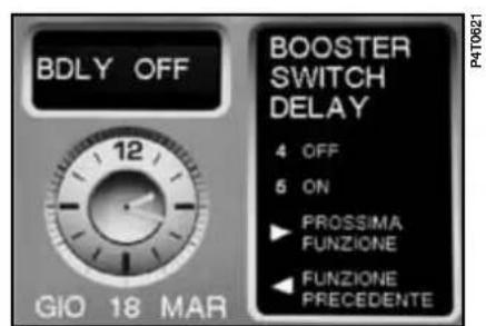 BDLY OFF 12 GIO 18 MAR BOOSTER SWITCH DELAY 4 OFF 5 ON ► PROSSIMA FUNZIONE ► FUNZIONE FRECEDENTE