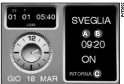 CD T 01 01 05:40 LOAD SVEGLIA A B 09:20 ON RITORNA C GIO 18 MAR