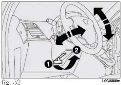 fig. 32 ① ② LOC0008m