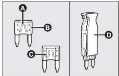 A B C D
