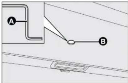 A B