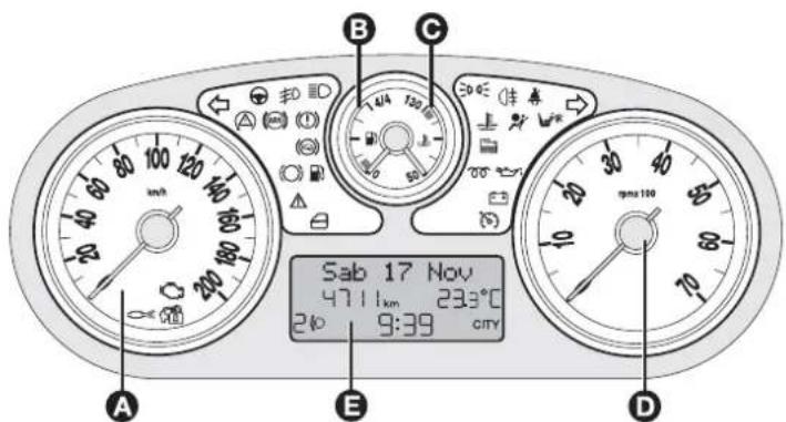 LANCIA Ypsilon (2007) - INSTRUMENTENPANEEL - 2