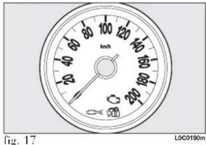 Fig. 17 LOC0190m