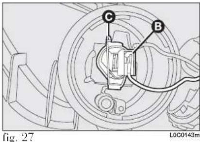 C B fig. 27 L0C0143m