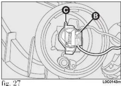 C B fig. 27 L0C0143m