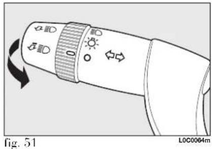 fig. 51 LOC0064m