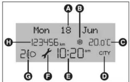 Mon 18 Jun 123456 km 20.0°C 2°ID 10:20 am CITY G F E D