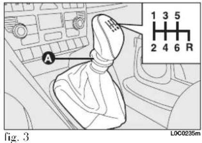 A 1 3 5 2 4 6 R fig. 3 LOC0235m