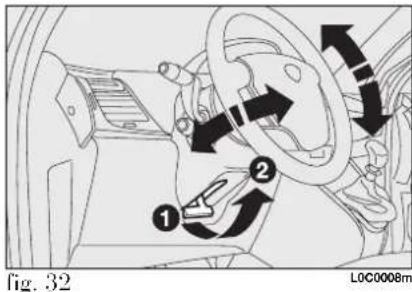fig. 32 ① ② LOC0008m