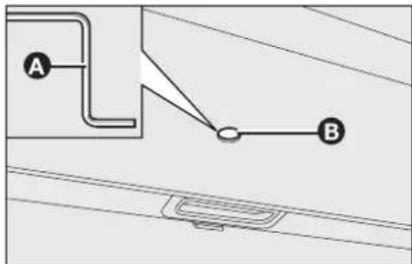 A B