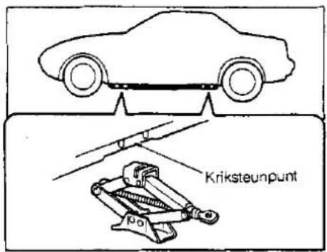 Kriksteunpunt