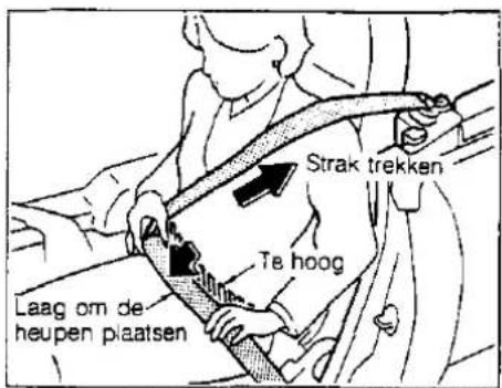 Strak trekken Te hoog Laag om de heupen plaatsen