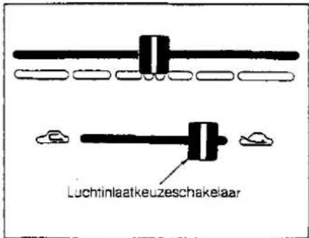 Luchtinlaatkeuzeschakelaar
