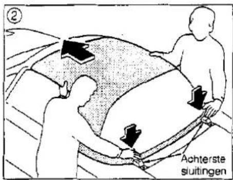 ② Achterste sluitingen