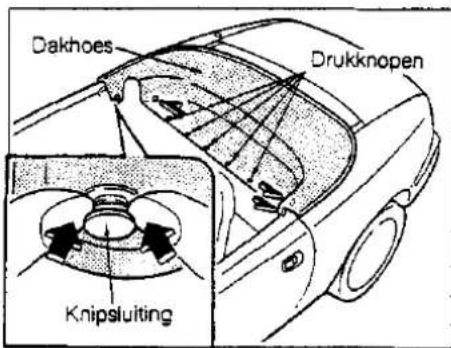 Dakhoes Drukknopen Knipsluiting