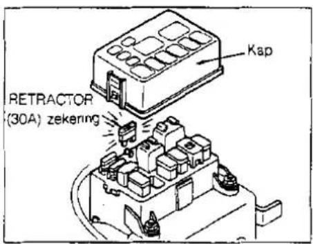 Kap RETRACTOR (30A) zekering