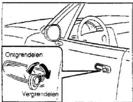 Ontgrendelen Vergrendelen