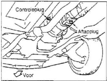 Controleplug Aftacplug Voor