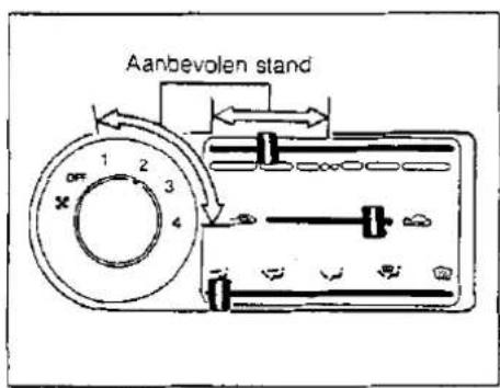 Aanbevolen stand