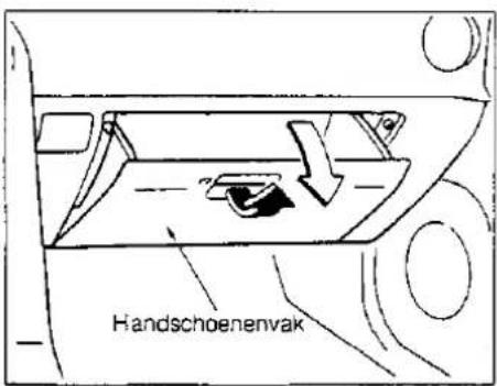 Handschoenenvak