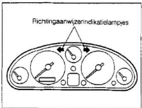 Richtingaanwijzerindikatielampjes