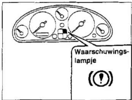 Waarschuwings- lampje (!