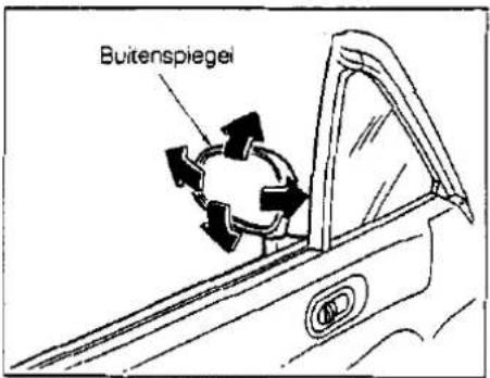 Buitenspiegel