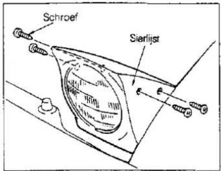 Schroef Sierlijst