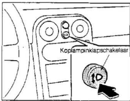 Koplampinklapschakelaar