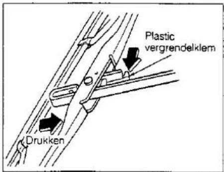 Plastic vergrendelklem Drukken