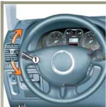 RENAULT Laguna (2005) - Lichtsignaal - 3