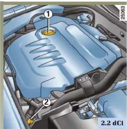 ① ② 2.2 dCi