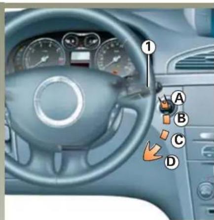 RENAULT Laguna (2005) - RUITENWISSER / -SPROEIER VOOR - 1