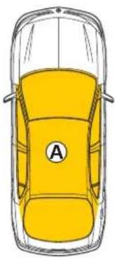 RENAULT Laguna (2005) - STARTEN / STILZETTEN VAN DE MOTOR MET HANDSFREE RENAULT CARD - 2