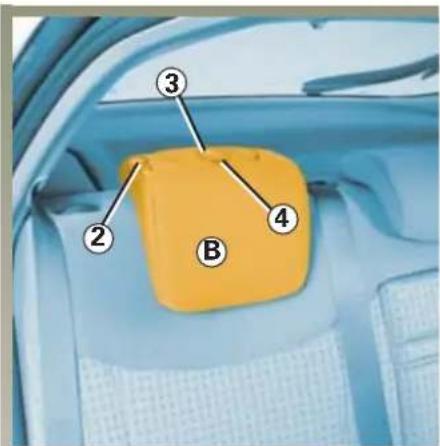 RENAULT Laguna (2005) - KINDERHOOFDSTEUN (vervolg) - 1