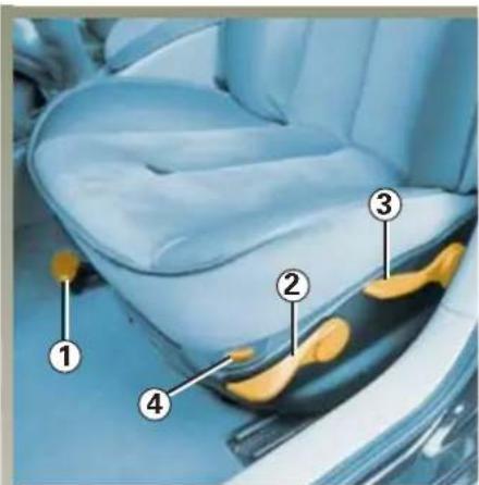 RENAULT Laguna (2005) - VOORSTOELEN ZONDER ELEKTRISCHE VERSTELLING - 1