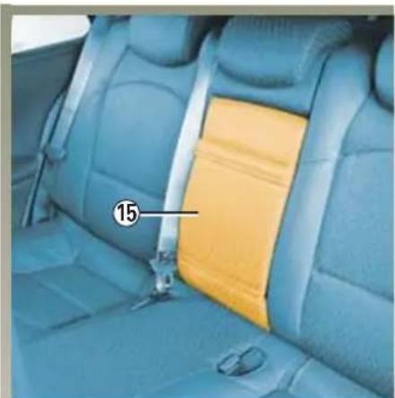 RENAULT Laguna (2005) - OPBERGRUIMTES / INDELING INTERIEUR (vervolg) - 1