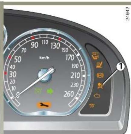 24942 1 260 230 210 190 170 150 130 90 70 50 40 30 20 10 km/h