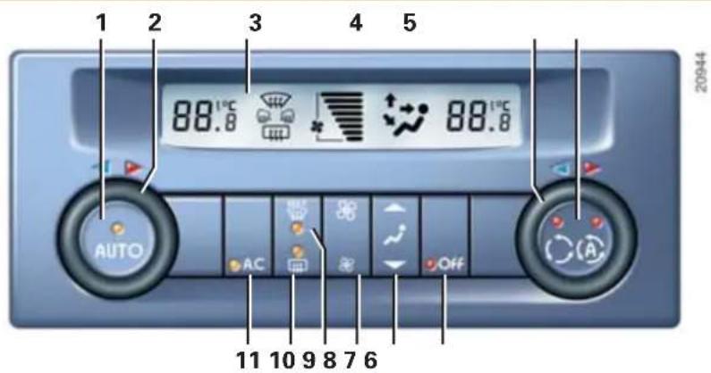 1 2 3 4 5 88.8 88.8 AUTO AC Off 11 10 9 8 7 6 20944