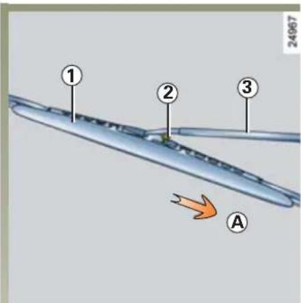 1 2 3 A 24967