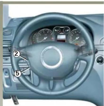 RENAULT Laguna (2005) - Het rijden - 1