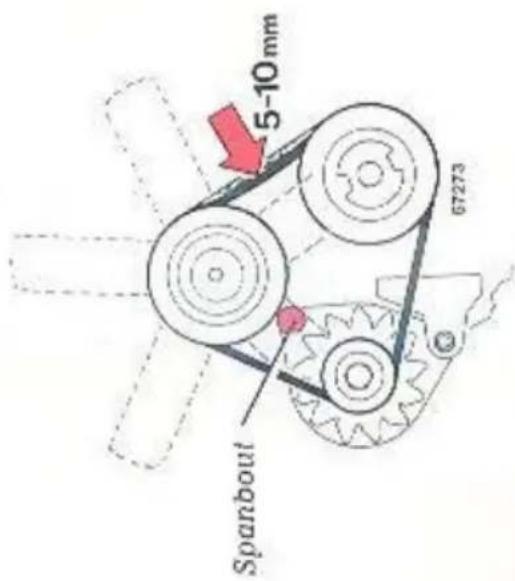 Spanbout 5-10mm 67273