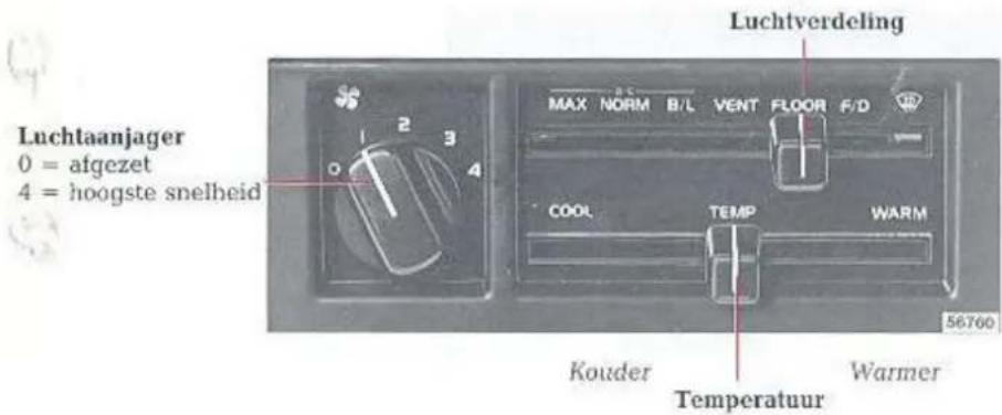 Luchtverdeling MAX NORM B/L VENT FLOOR F/D Luchtaanjager 0 = afgezet 4 = hoogste snelheid COOL TEMP WARM Kouder Temperatuur Warmer 56760