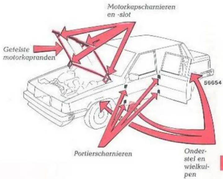 Motorkapscharnieren en -slot Getelste motorkapranden 56654 Portierscharnieren Onder- stel en wielkui- pen