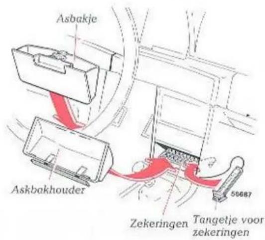 Asbakje Askbakhouder Zekeringen Tangetje voor zekeringen 50687
