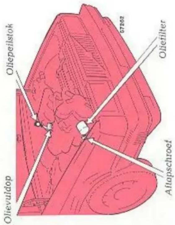 Olievuldop Oliepeilstok Aftapschroet Oliefilter 67262