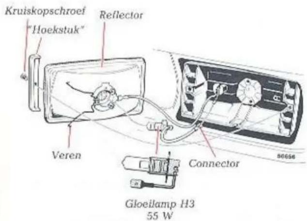 Kruiskopschroef "Hoekstuk" Reflector Veren Connector Gloeilamp H3 55 W
