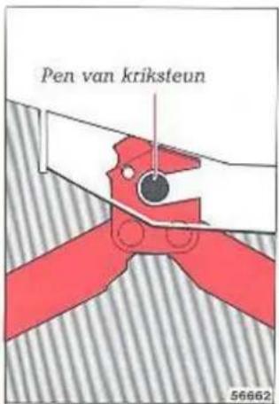 Pen van kriksteun 56662