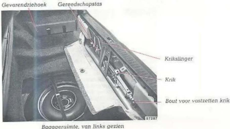 Gevarendriehoek Gereedschapstas Krikslinger Krik Bout voor vastzetten krik 57287 Bagageruimte, van links gezien