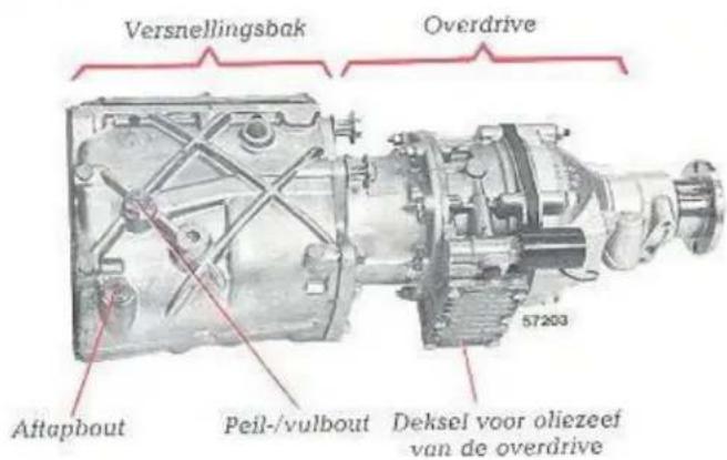 Versnellingsbak Overdrive Aftapbout Peil-/vulbout Deksel voor oliezeef van de overdrive 57203